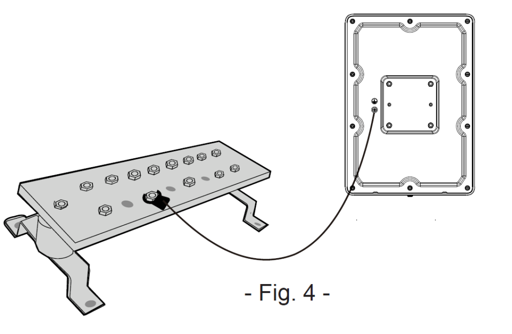Grounding GWN7710R - Documentation Center
