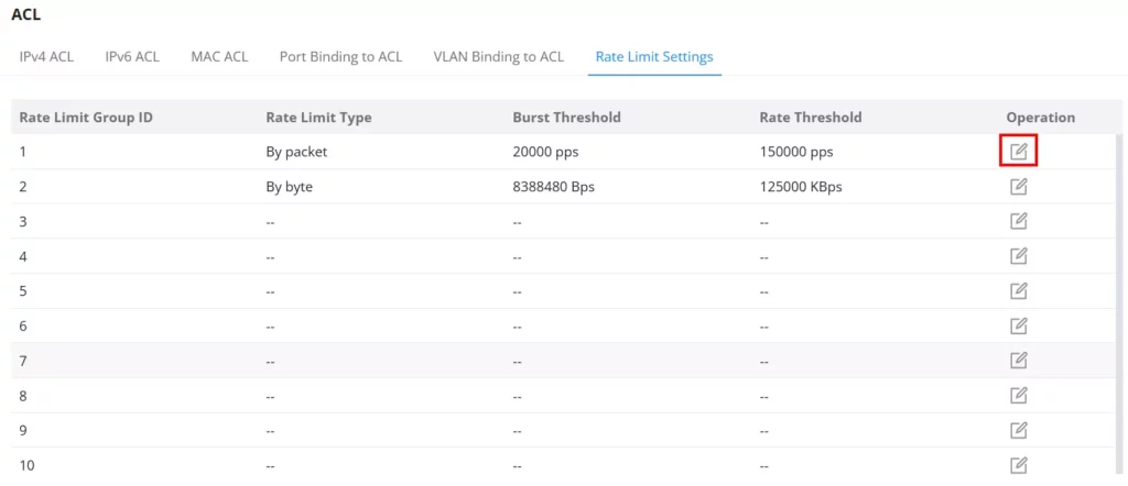 ACL-Rate-limit - Documentation Center