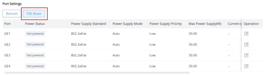 GWN780x(P) color code - Documentation Center