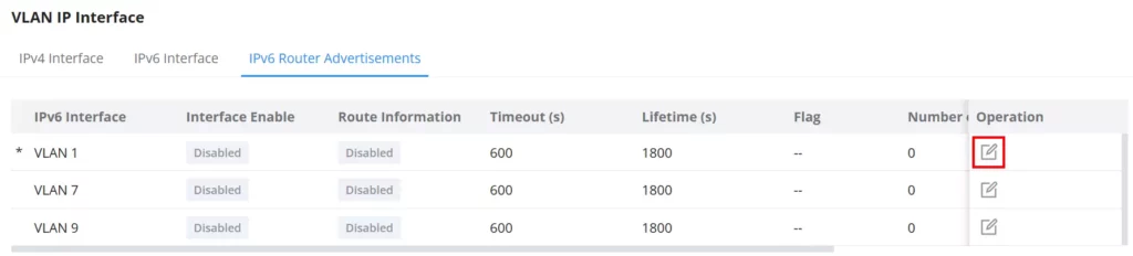 ipv6-router-advertisements - Documentation Center