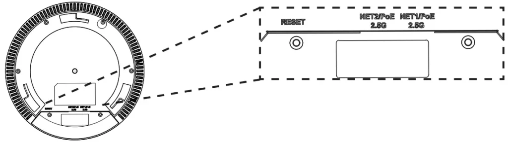 7664E-ports - Documentation Center