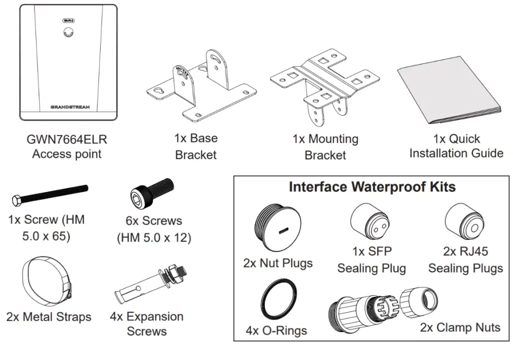7664ELR-package-content - Documentation Center