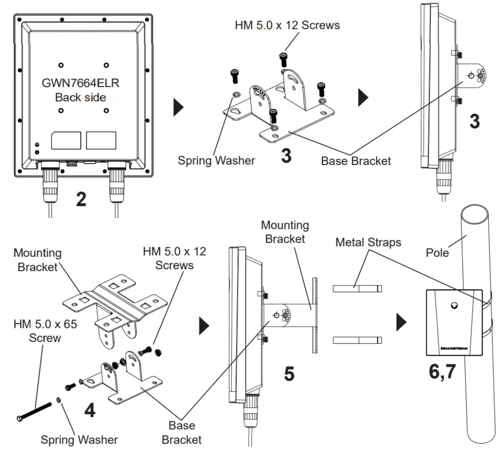 7664ELR-pole-mount - Documentation Center