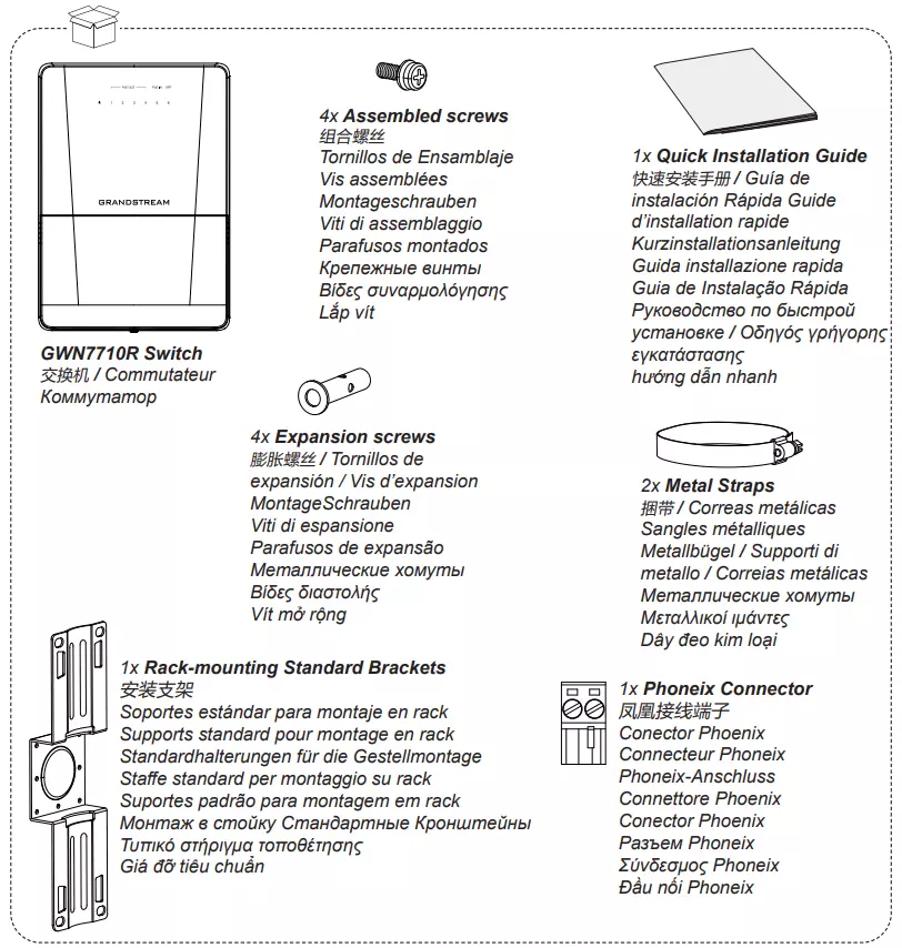7710R-package-content - Documentation Center