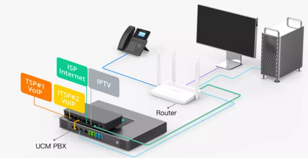 7711P-case-1 - Documentation Center