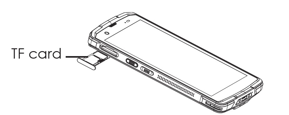 TF card WP856 - Documentation Center