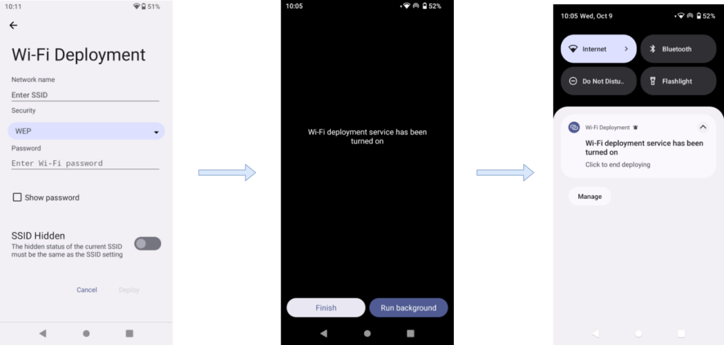 Wifi Deployement - Documentation Center