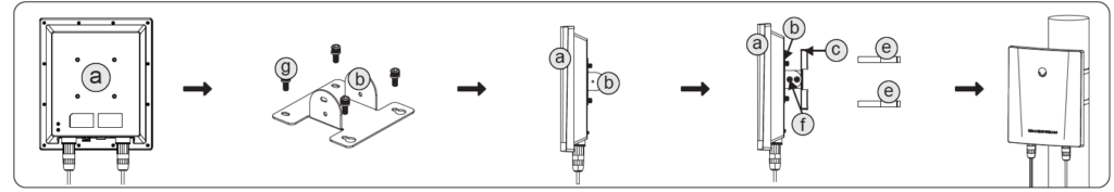 pole mount - Documentation Center