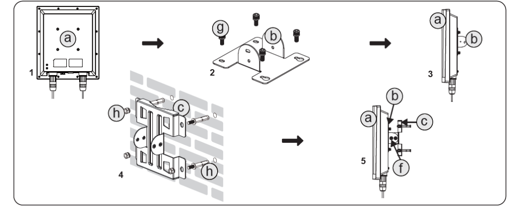 wall mount - Documentation Center