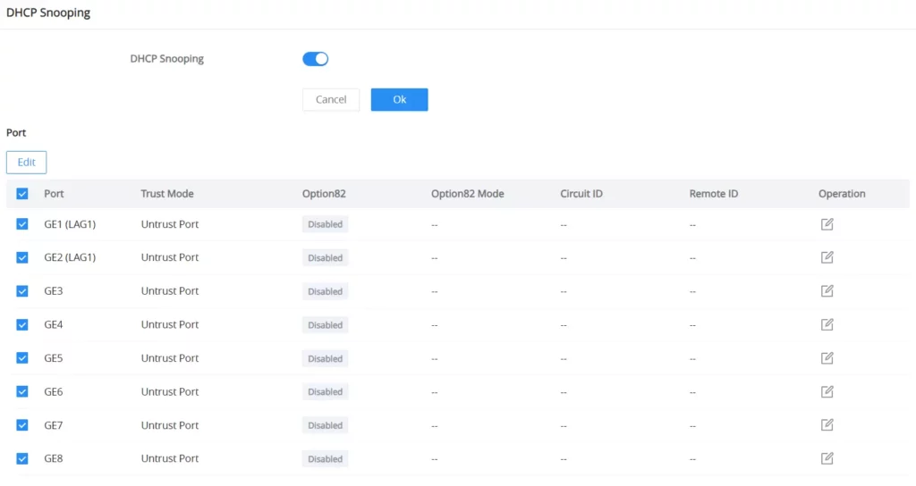 DHCP-snooping-edit-port - Documentation Center