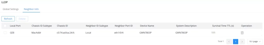 LLDP-neighbors-info - Documentation Center