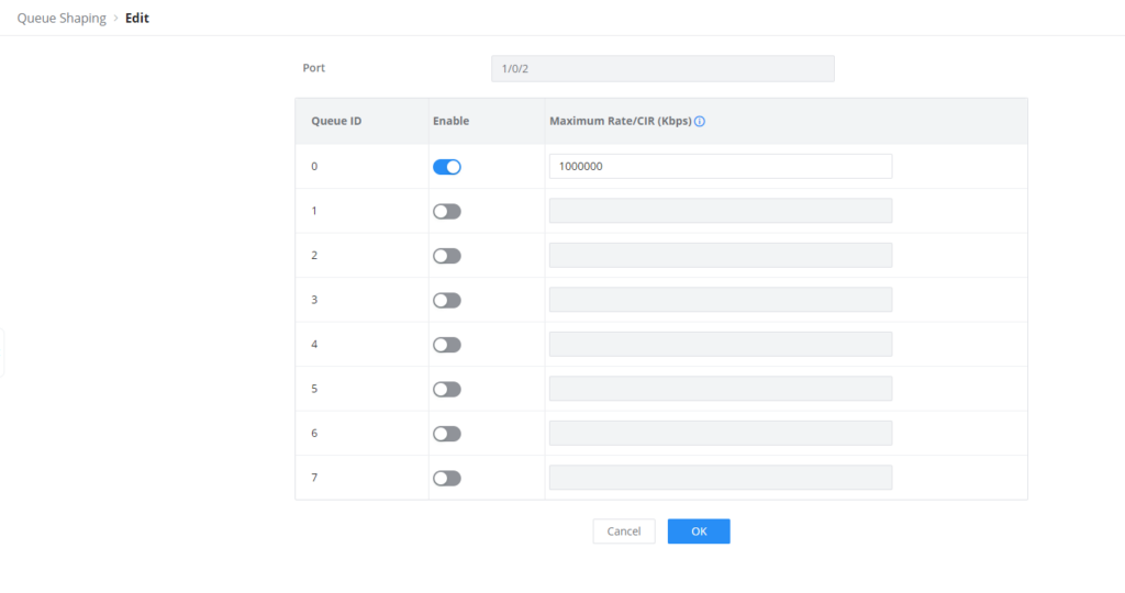 Queue Shaping configuration - Documentation Center