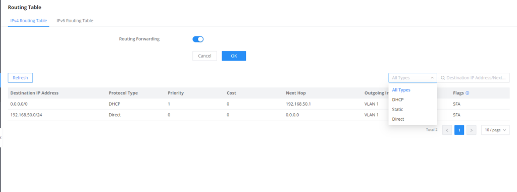 Routing Table - Documentation Center