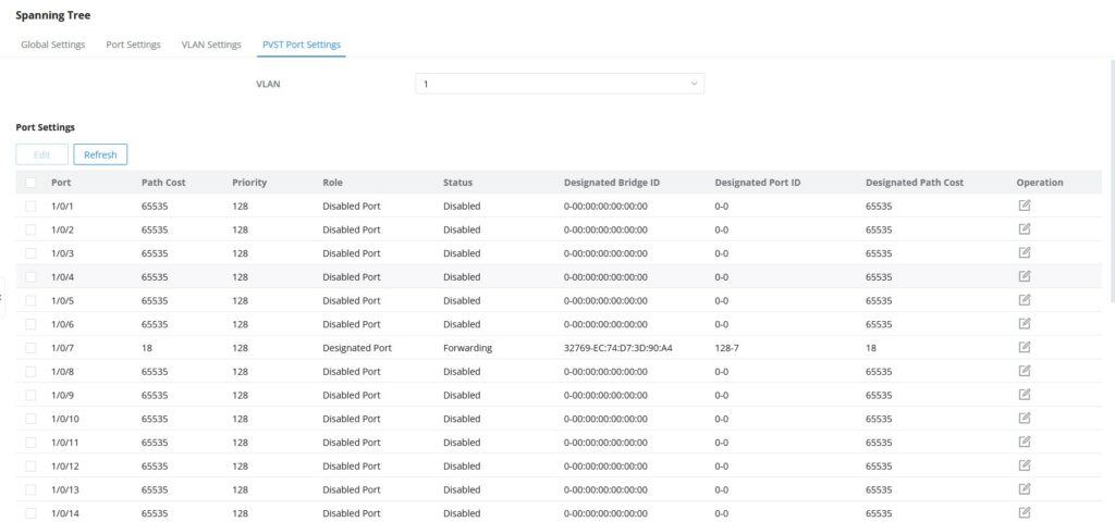 PVST Port Settings - Documentation Center
