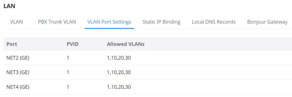 Router-setup - Documentation Center