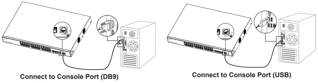 console-port-1 - Documentation Center