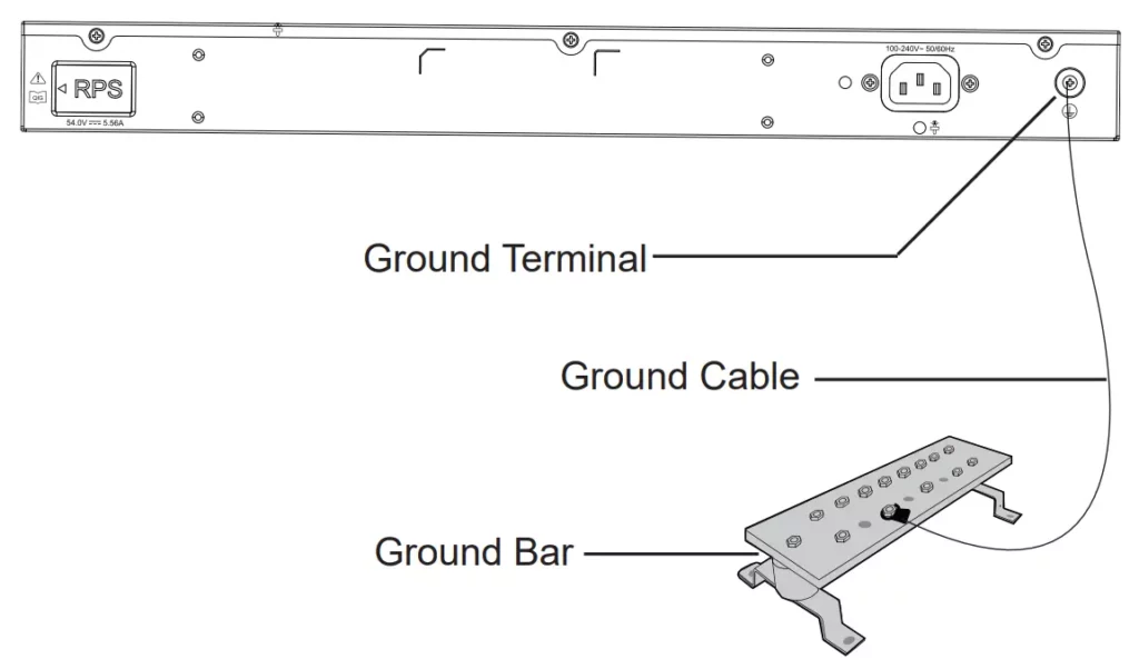 grounding-the-switch - Documentation Center