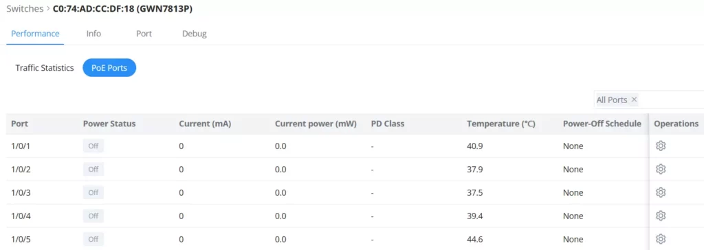 switch-details-perfomrance-poe-ports - Documentation Center