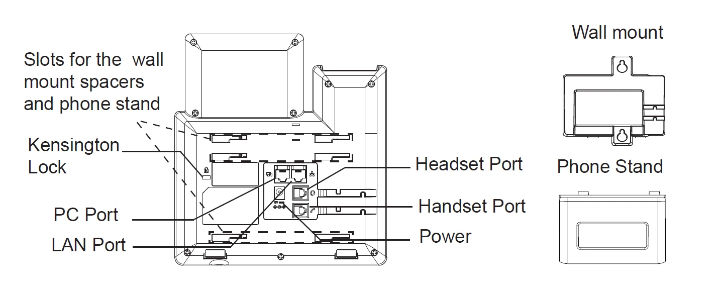 GRP2610_P_Phone_Setup - Documentation Center
