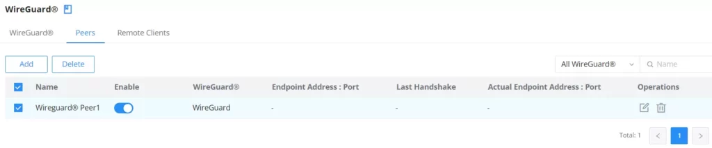 WireGuard®-Peers - Documentation Center