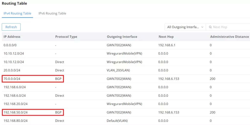 BGP-Routing-Table - Documentation Center
