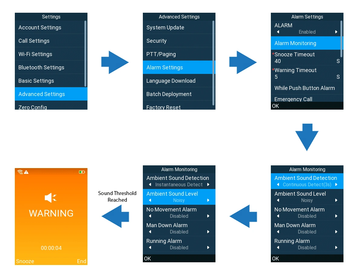 Configuring-Ambient-Sound-Alarm - Documentation Center