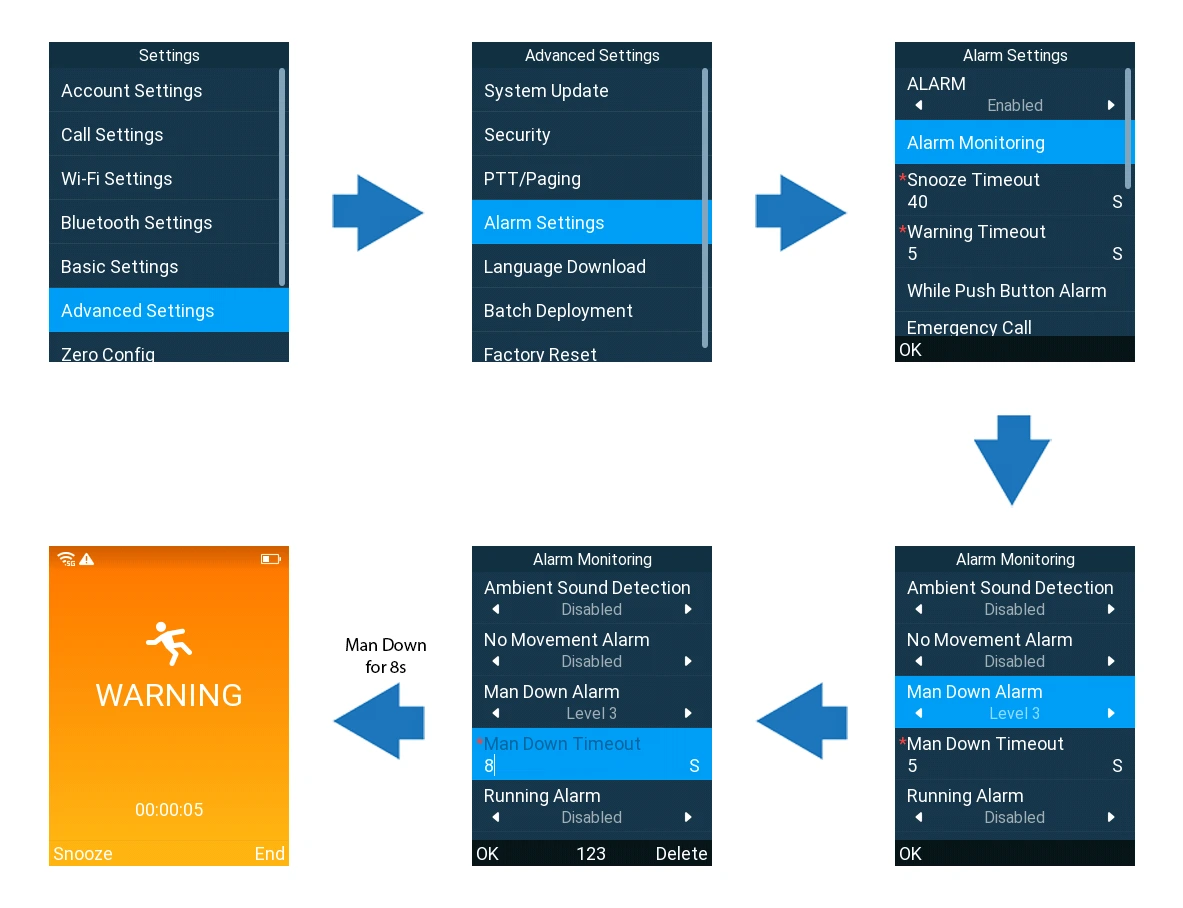 Configuring-Man-Down-Alarm - Documentation Center