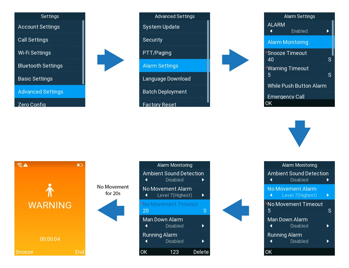 Configuring-No-Movement-Alarm - Documentation Center