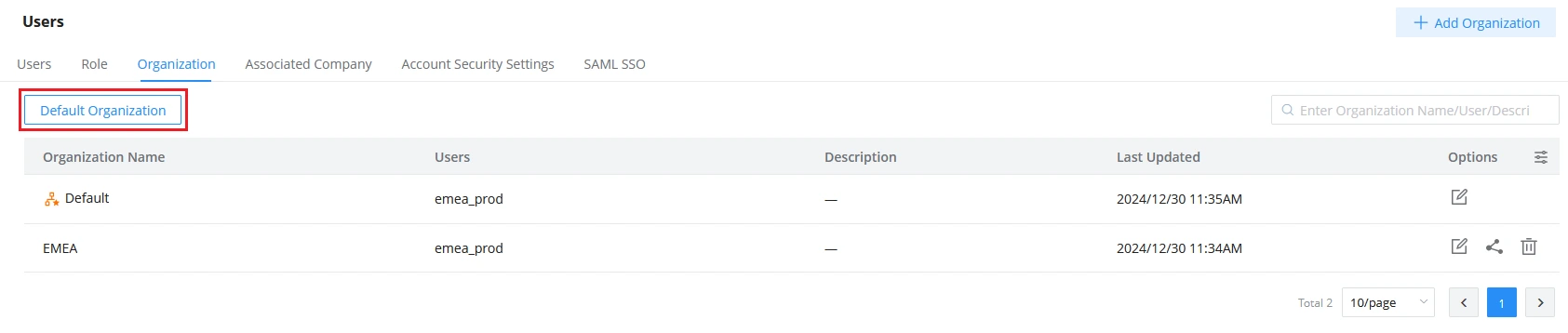 Default-Organization-Button - Documentation Center
