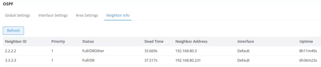 OSPF-neighbor-info - Documentation Center