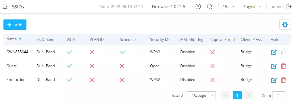 SSID - Documentation Center