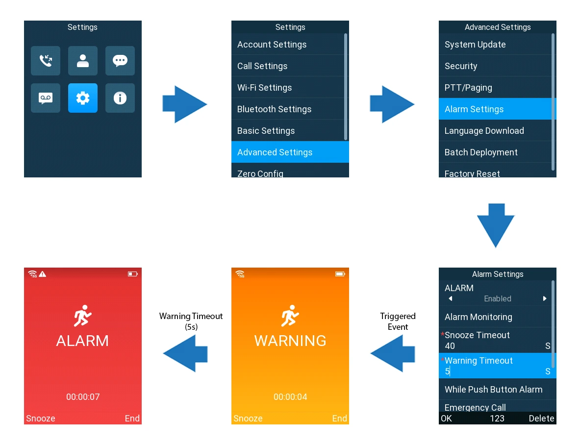 Warning-Timeout-Configuration - Documentation Center