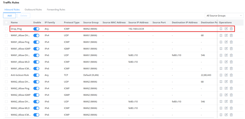 inbound rule added - Documentation Center