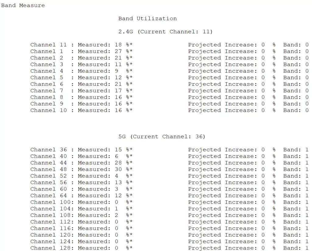 Band-measure - Documentation Center