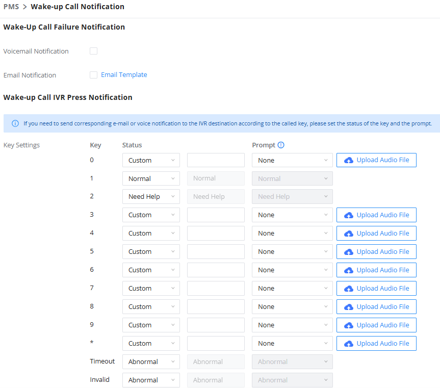 Wakeup Call Notification - Documentation Center