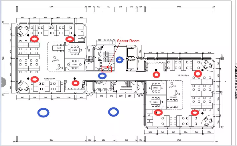 gwn-ap-depolyement-example - Documentation Center