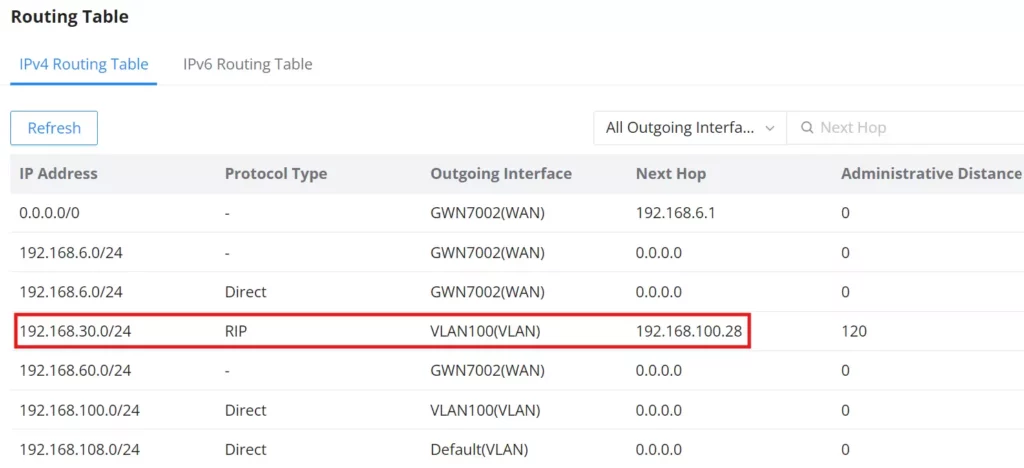 rip-routing-table-view - Documentation Center