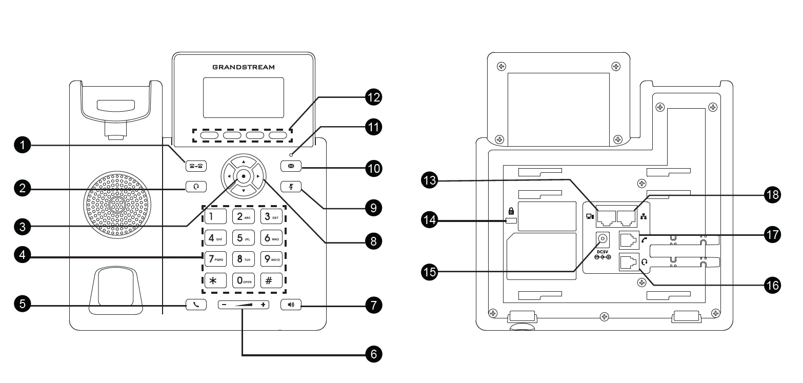GRP2601_P_W_Ports_&_Keys - Documentation Center