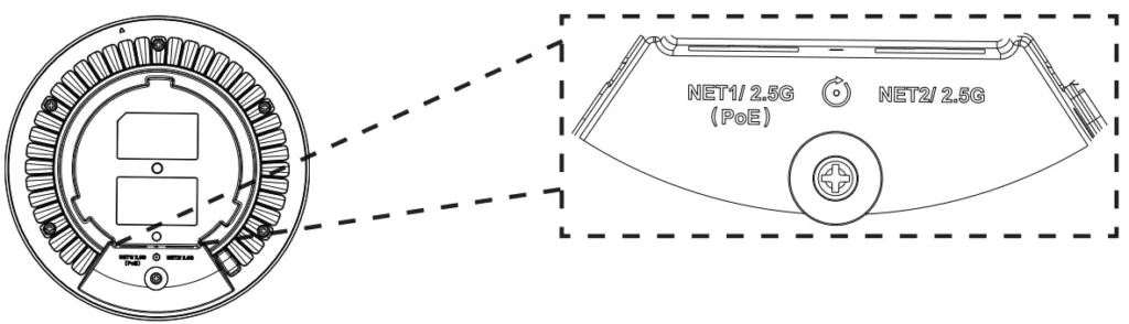 GWN7670-ports - Documentation Center