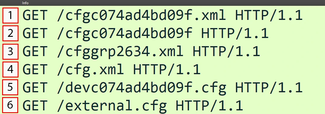 HTTP_Configuration_Server - Documentation Center