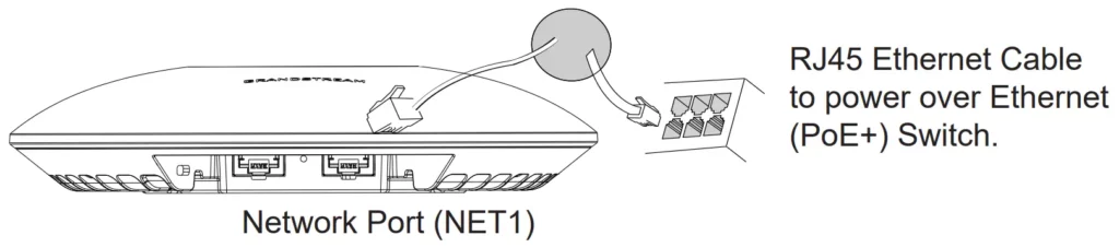 connect-gwn7670 - Documentation Center