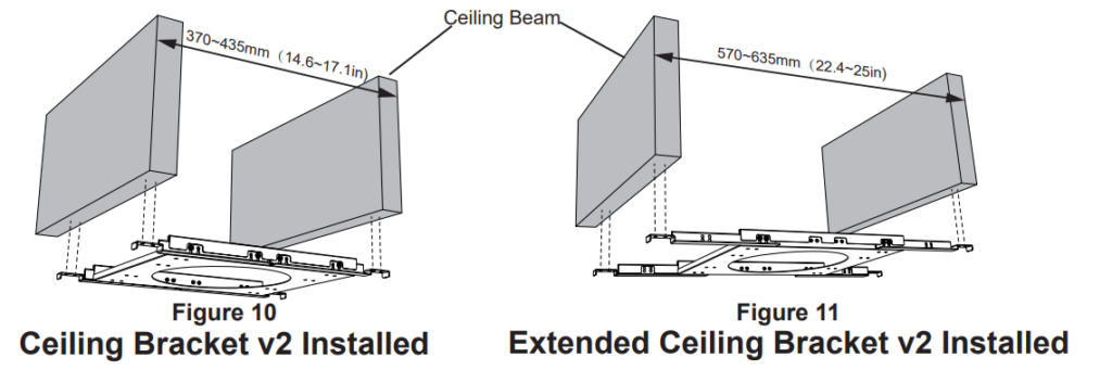Ceiling beam Installation - Documentation Center