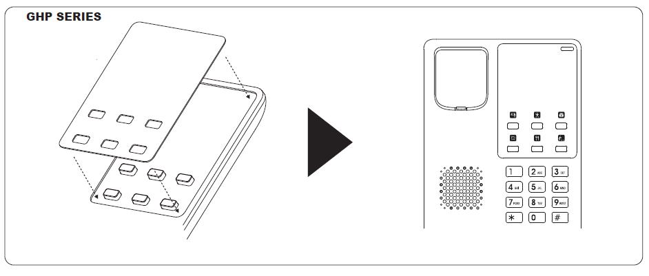 GHP Series - Documentation Center