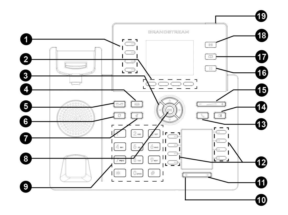GRP2614_Keys&Ports_Front - Documentation Center