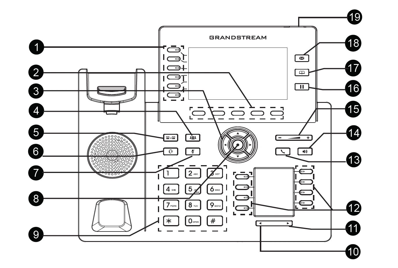 GRP2616_Keys&Ports_Front - Documentation Center
