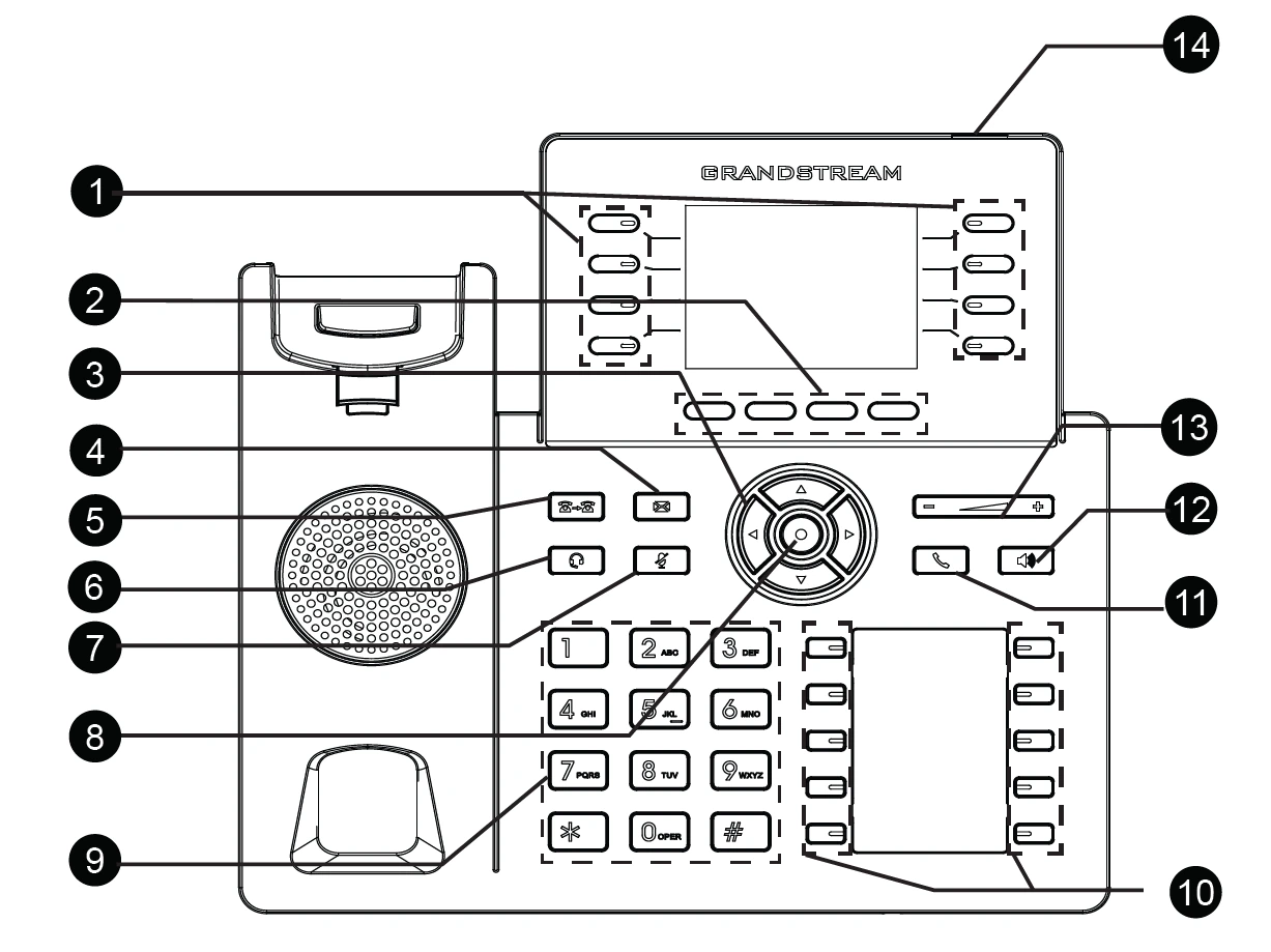 GRP2634_Keys&Ports_Front - Documentation Center