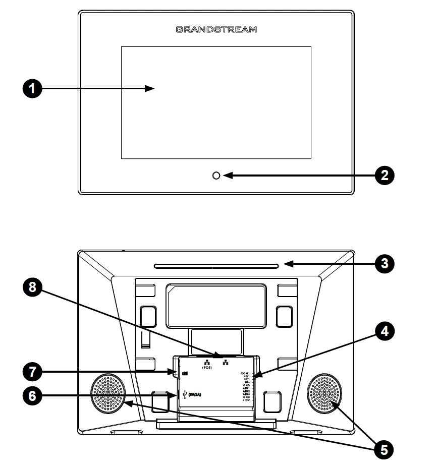 GSC3570_Setup - Documentation Center