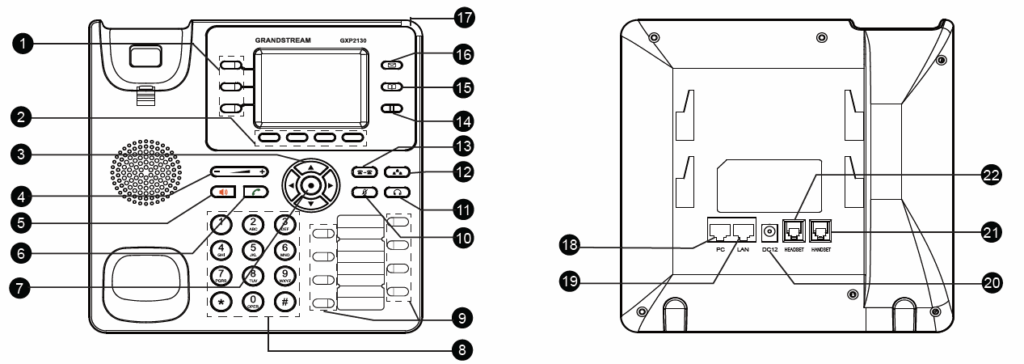 GXP2130 - Documentation Center