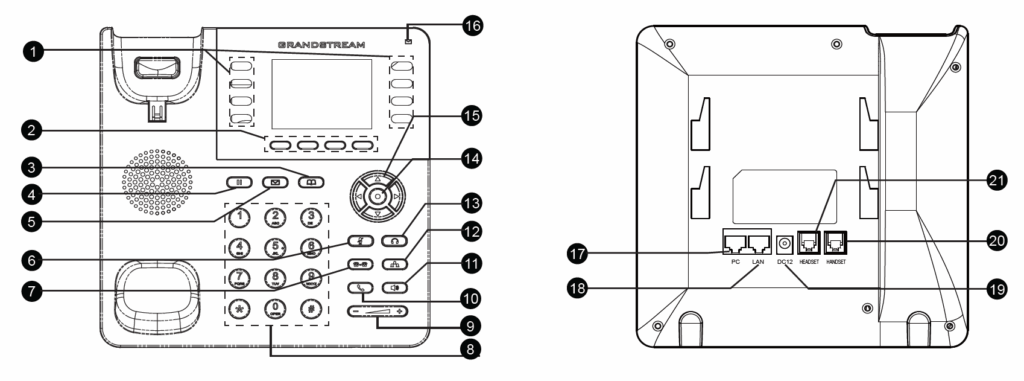 GXP2135 Softkeys - Documentation Center
