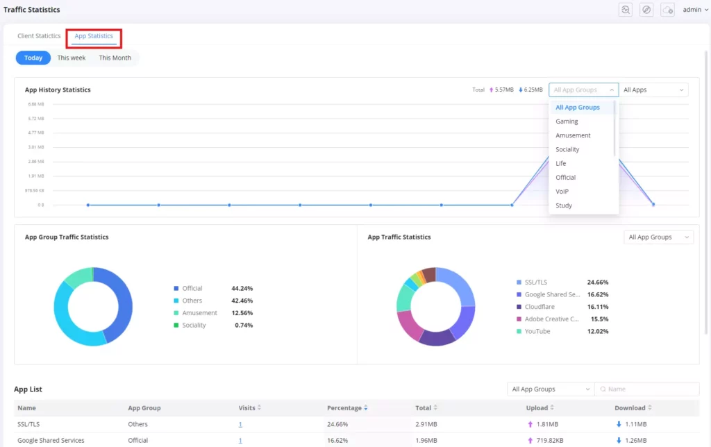 Traffic-Statistics-App-statistics-part-1-1 - Documentation Center